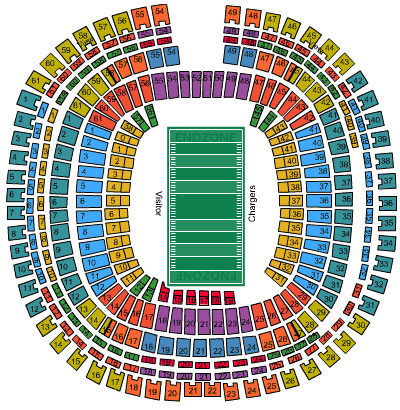 Venue Diagram