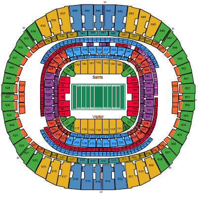 Venue Diagram