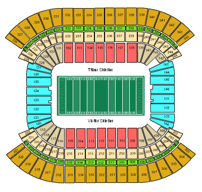 Venue Diagram