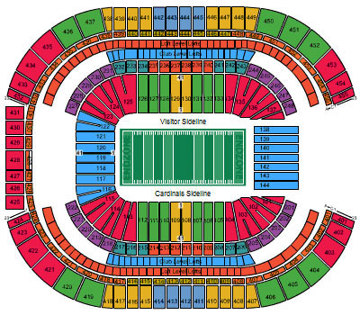 Venue Diagram