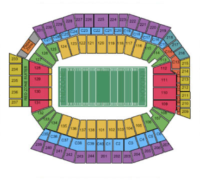 Venue Diagram