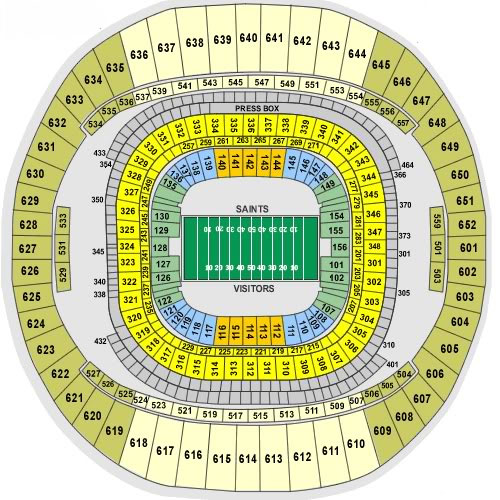 Venue Diagram